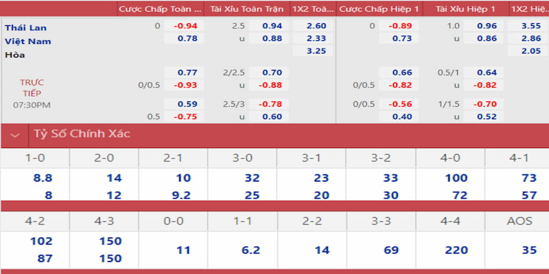 s 666 gà chọi đắk pơ