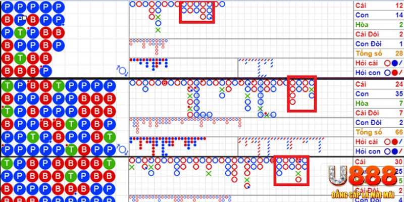 s 666 xổ số kon tum
